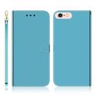 For iPhone 6 Plus / 6s Plus Imitated Mirror Surface Horizontal Flip Leather Case with Holder & Card Slots & Wallet & Lanyard(Blue) - 1