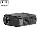 GX100 800x480 1800 Lumens Portable Home Theater LED HD Digital Projector,Basic Version,US Plug(Black) - 1