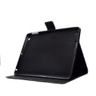 For iPad 4 Horizontal Flip Leather Case with Holder & Card Slot & Sleep / Wake-up Function(Amethyst) - 5