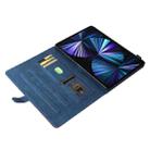 Dual-color Splicing Horizontal Flip PU Leather Case with Holder & Card Slots For iPad Pro 12.9 (2020/2021/2018)(Blue) - 5