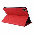 Dual-color Splicing Horizontal Flip PU Leather Case with Holder & Card Slots For iPad Pro 12.9 (2020/2021/2018)(Red) - 6