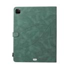 Dual-color Splicing Horizontal Flip PU Leather Case with Holder & Card Slots For iPad Pro 12.9 (2020/2021/2018)(Green) - 3