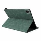 Dual-color Splicing Horizontal Flip PU Leather Case with Holder & Card Slots For iPad Pro 12.9 (2020/2021/2018)(Green) - 6