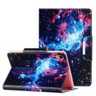 For iPad mini 6 Painted Pattern Horizontal Flip Leather Tablet Case with Holder(Starry Sky) - 1