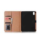 For iPad mini 6 Retro Book Style Horizontal Flip PU Leather Tablet Case with Holder & Card Slots & Wallet(Brown) - 4