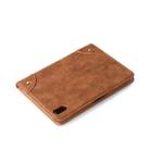 For iPad mini 6 Retro Book Style Horizontal Flip PU Leather Tablet Case with Holder & Card Slots & Wallet(Brown) - 7