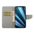 For Sony Xperia XZ4 3D Colored Drawing Horizontal Flip PU Leather Case with Holder & Card Slots & Wallet(Mandala) - 4