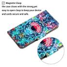 For Sony Xperia XZ4 3D Colored Drawing Horizontal Flip PU Leather Case with Holder & Card Slots & Wallet(Mandala) - 6