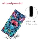 For Sony Xperia XZ4 3D Colored Drawing Horizontal Flip PU Leather Case with Holder & Card Slots & Wallet(Mandala) - 7