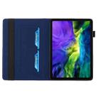 For iPad Pro 11 2022 / 2021 / 2020 / 2018 Rhombus Skin Feel Horizontal Flip Tablet Leather Tablet Case with Card Slots & Holder & Sleep / Wake-up Function(Royal Blue) - 6