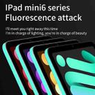 Tablet Side Frame Luminous Protective Film For iPad Pro 12.9 inch 2021 Wifi Version - 2