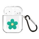 For AirPods 1 / 2 High Transparent TPU Silicone Patch Earphone Protective Case with Hook(Green Flower) - 1