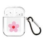 For AirPods 1 / 2 High Transparent TPU Silicone Patch Earphone Protective Case with Hook(Pink Flower) - 1
