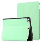 For iPad mini (2019) / 4 / 3 / 2 / 1 Dual-Folding Horizontal Flip Tablet Leather Case with Holder & Sleep / Wake-up Function(Mint Green) - 1