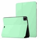 For iPad Pro 11 2020 & 2018 Dual-Folding Horizontal Flip Tablet Leather Tablet Case with Holder & Sleep / Wake-up Function(Mint Green) - 1