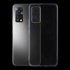 For Meizu 18X 0.75mm Ultra-thin Transparent TPU Soft Protective Case - 1