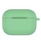 For AirPods Pro Thicken Silicone Round Bottom Earphone Protective Case(Mint Green) - 1