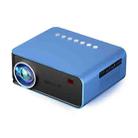 T4 Same Screen Version 1024x600 1200 Lumens Portable Home Theater LCD Projector, Plug Type:US Plug(Blue) - 1