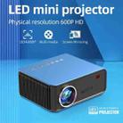 T4 Same Screen Version 1024x600 1200 Lumens Portable Home Theater LCD Projector, Plug Type:AU Plug(Blue) - 5