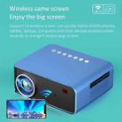 T4 Same Screen Version 1024x600 1200 Lumens Portable Home Theater LCD Projector, Plug Type:AU Plug(Blue) - 10