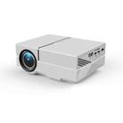 YG450 1280x720 1500 Lumens Portable Home Theater LED HD Projector, Plug Type:EU Plug(White) - 1