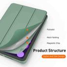 For iPad mini 6 Double-sided Matte TPU Tablet Leather Case with 3-folding Holder & Sleep / Wake-up Function(Lavender Grey) - 7
