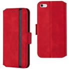For iPhone 6 Plus & 6s Plus Retro Frosted Oil Side Horizontal Flip Case with Holder & Card Slots(Red) - 1