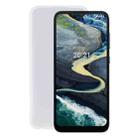 TPU Phone Case For Nokia C20(Frosted White) - 1