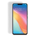 TPU Phone Case For vivo Y81(Matte White) - 1