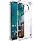 For Nokia G50 imak All-inclusive Shockproof Airbag TPU Phone Case with Screen Protector(Transparent) - 1