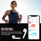 ASDIBUY HT01 TWS Heart Rate & Body Temperature Monitoring Digital Display Bluetooth Earphone(White) - 5