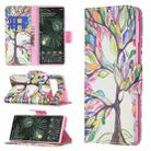 For Google Pixel 6 Pro Colored Drawing Pattern Horizontal Flip Phone Leather Case with Holder & Card Slots & Wallet(Tree Life) - 1