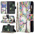 For Google Pixel 6 Pro Colored Drawing Pattern Zipper Horizontal Flip Phone Leather Case with Holder & Card Slots & Wallet(Tree) - 1