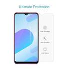 0.26mm 9H 2.5D Tempered Glass Film For vivo Y93s - 4