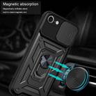 For iPhone SE 2022 / SE 2020 / 8 / 7 Sliding Camera Cover Design TPU+PC Phone Protective Case(Black) - 5