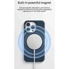 For iPhone 13 Pro WiWU Magsafe Magnetic Silicone Phone Case (Blue Jay) - 4
