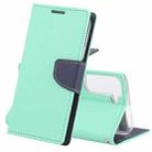 For Samsung Galaxy S22 5G GOOSPERY FANCY DIARY Cross Texture Leather Phone Case(Mint Green) - 1