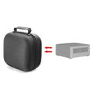 For Intel NUC 7i7BNH/7i3BNK Mini PC Protective Storage Bag(Black) - 1