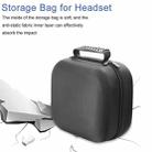 For ASUS PN40 Mini PC Protective Storage Bag(Black) - 7