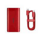 Baseus CCGP070009 GaN3 Pro 65W Dual USB-C / Type-C + USB GaN Fast Charger + 1m Xiaobai Series 100W USB-C / Type-C to USB-C / Type-C Fast Charging Data Cable Set, CN Plug(Red) - 1