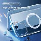 For iPhone 13 Pro DUX DUCIS Clin Mag Series Magsafe PC + TPU Phone Case (Transparent) - 4