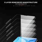 UV Liquid Curved Full Glue Tempered Glass Film For Xiaomi 12X / 12 - 5