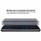 For OPPO Find N imak Hydrogel Film III Full Coverage Screen + Back Cover Protector - 5