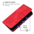 For Google Pixel 6a Skin Feel Magnetic S-type Leather Phone Case(Red) - 4