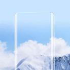 mocolo 9H 3D UV Tempered Glass Film For Xiaomi 12 Pro - 6