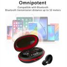 HAMTOD A1 TWS IPX4 Waterproof Bluetooth 5.0 Smart Bluetooth Earphone with Digital Display & Charging Box, Support Siri & HD Call(Black) - 5
