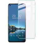 imak H Series Tempered Glass Film For OPPO Realme GT2 - 1