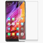 Front Screen Outer Glass Lens with OCA Optically Clear Adhesive for Xiaomi Mi Mix 2(White) - 1