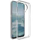For Nokia G10 / G20 imak UX-5 Series Transparent TPU Phone Case - 1
