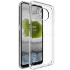 For Nokia X10 / X20 imak UX-5 Series Transparent TPU Phone Case - 1